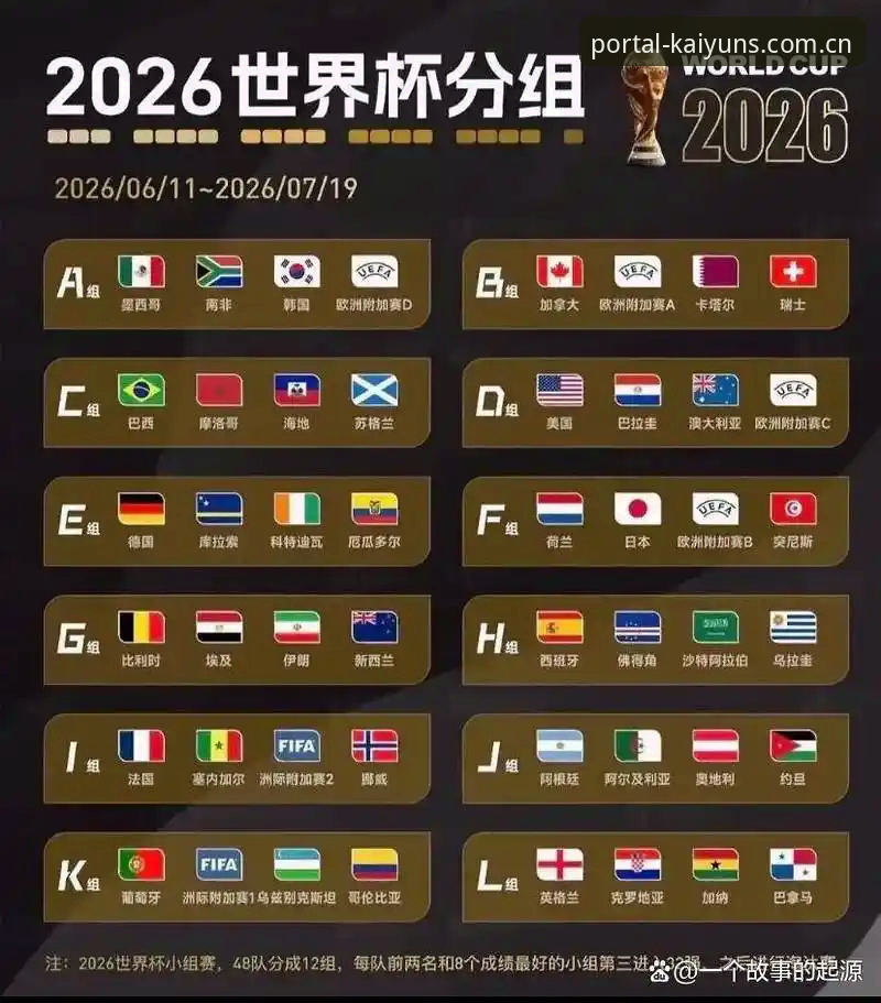 开云体育安装包 资深用户分享U17世界杯抽签结果深度解析——在kaiyun体育平台获取赛事全攻略的实战经验